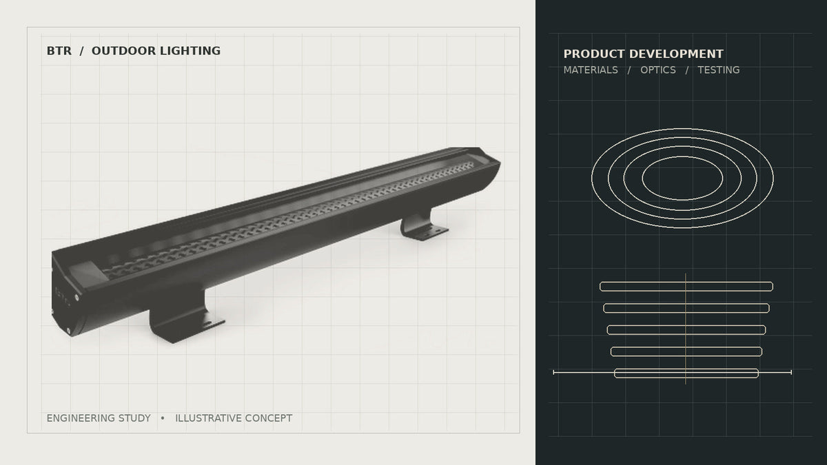 OEM vs. ODM Outdoor Lighting: A Buyer’s Sourcing Guide