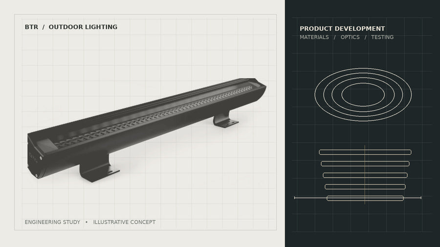 OEM vs. ODM Outdoor Lighting: A Buyer’s Sourcing Guide
